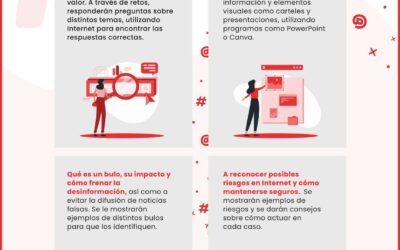 Formación en competencias digitales para la juventud ingeniense con un campamento gratuito de verano